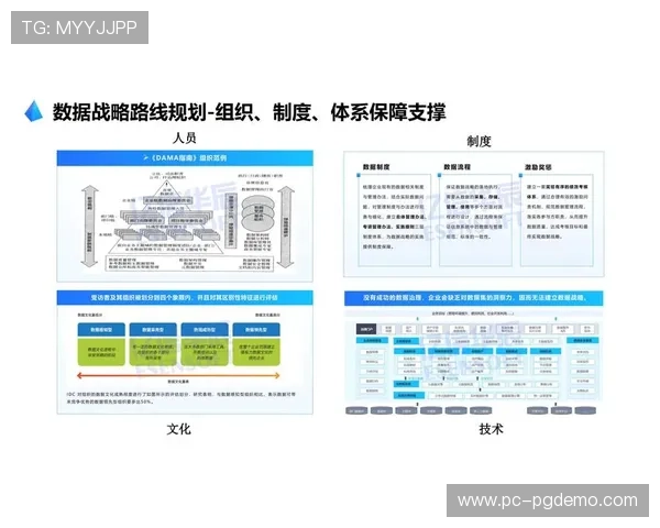 多方协同治理模式兴起，破解数据孤岛难题