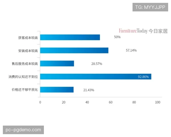 深度调查：意大利低级别联赛俱乐部生存现状